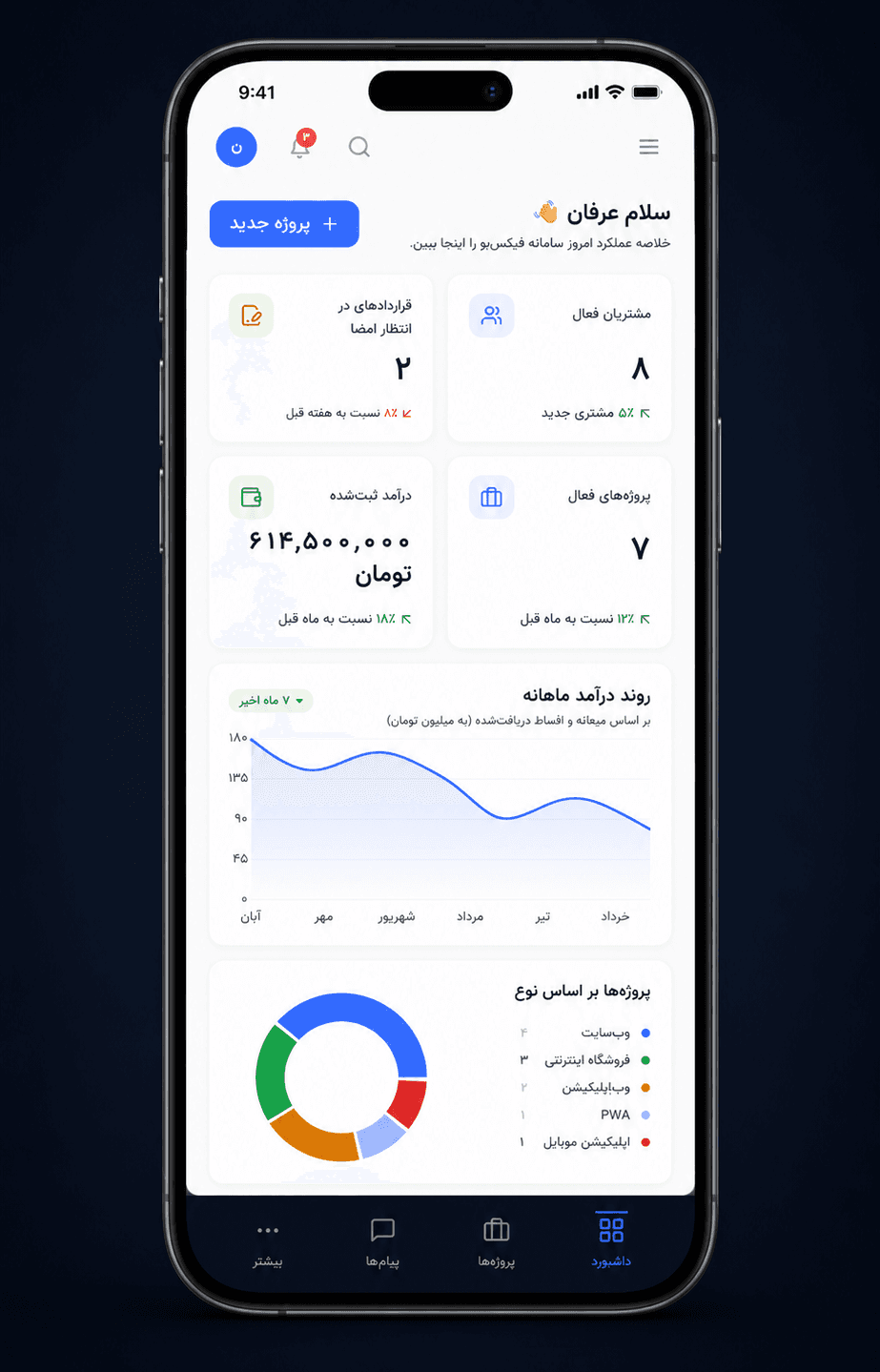 نمای موبایل پروژه FixBoo